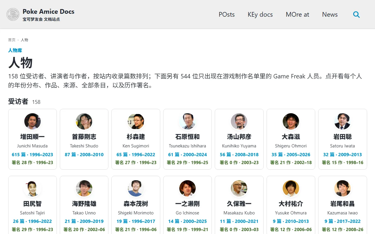人物库:一排人物卡片,每张有头像、中文名、罗马字名、访谈篇数和年份跨度、制作名单署名作数和年份跨度
