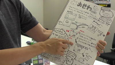 GIGAZINE 独家特写 GAME FREAK 档案库：从《红／绿》到《日月》绝密手稿大公开——增田顺一与大森滋谈初代汇编极限优化与宝可梦设计原案_00_m