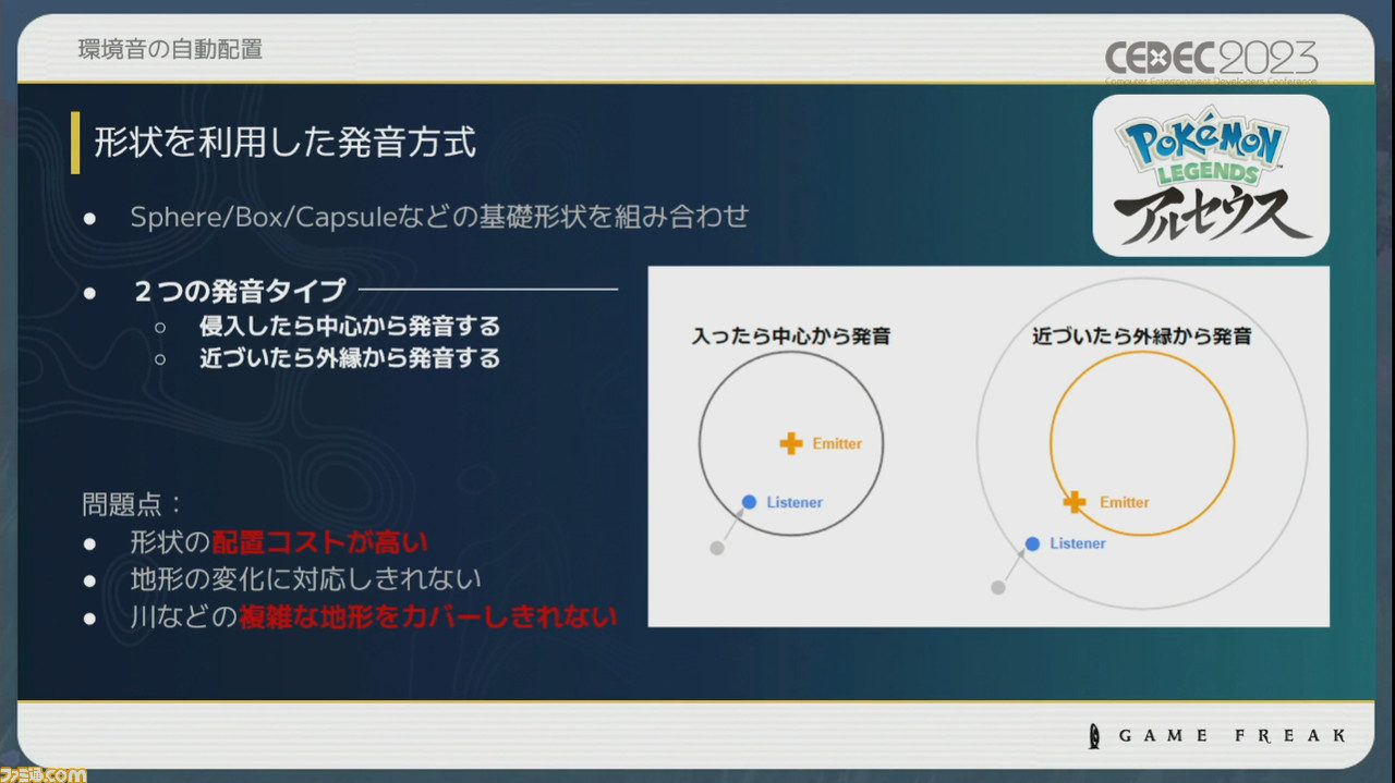 『ポケモン』世界のリアリティを生み出す鳴き声や環境音はどのように作り上げられたか【CEDEC2023】