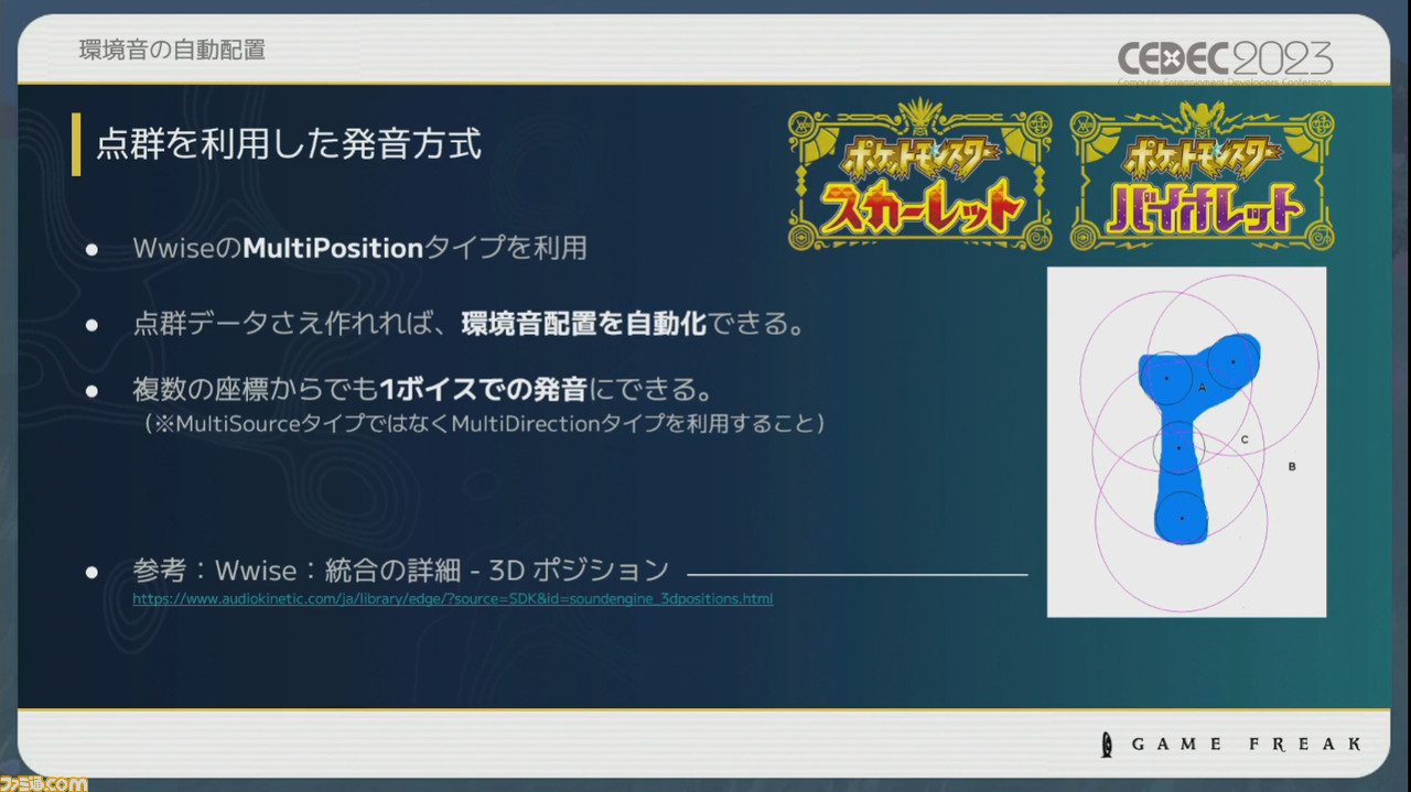 『ポケモン』世界のリアリティを生み出す鳴き声や環境音はどのように作り上げられたか【CEDEC2023】