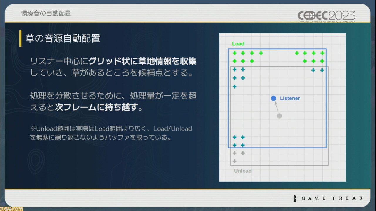 『ポケモン』世界のリアリティを生み出す鳴き声や環境音はどのように作り上げられたか【CEDEC2023】