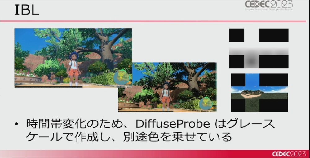 画像ギャラリー No.009のサムネイル画像 / ［CEDEC 2023］「ポケモンSV」はリアルな世界を目指していた。「パルデア地方を描き出す――見た目の仕組みを徹底解説！」レポート