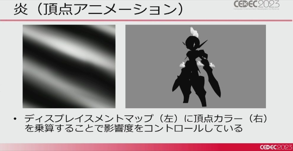 画像ギャラリー No.017のサムネイル画像 / ［CEDEC 2023］「ポケモンSV」はリアルな世界を目指していた。「パルデア地方を描き出す――見た目の仕組みを徹底解説！」レポート