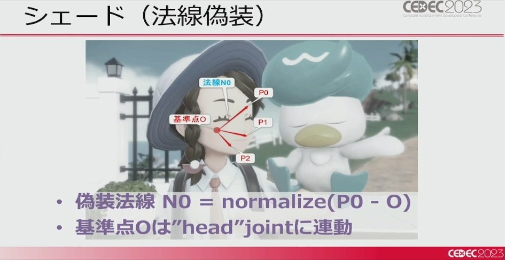 画像ギャラリー No.031のサムネイル画像 / ［CEDEC 2023］「ポケモンSV」はリアルな世界を目指していた。「パルデア地方を描き出す――見た目の仕組みを徹底解説！」レポート