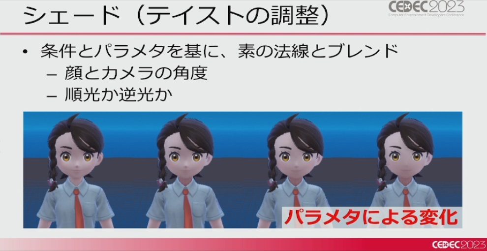 画像ギャラリー No.032のサムネイル画像 / ［CEDEC 2023］「ポケモンSV」はリアルな世界を目指していた。「パルデア地方を描き出す――見た目の仕組みを徹底解説！」レポート