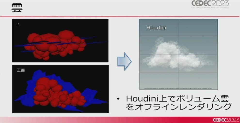 画像ギャラリー No.044のサムネイル画像 / ［CEDEC 2023］「ポケモンSV」はリアルな世界を目指していた。「パルデア地方を描き出す――見た目の仕組みを徹底解説！」レポート
