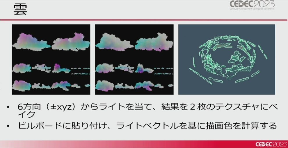 画像ギャラリー No.045のサムネイル画像 / ［CEDEC 2023］「ポケモンSV」はリアルな世界を目指していた。「パルデア地方を描き出す――見た目の仕組みを徹底解説！」レポート