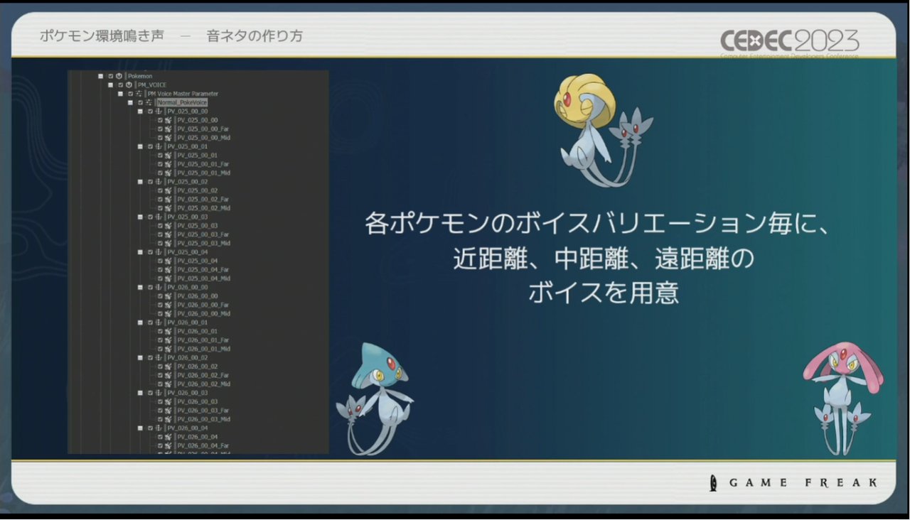 画像ギャラリー No.016のサムネイル画像 / ［CEDEC 2023］ポケモン世界をリアルにするため，音響の力も追及する。「ポケモンの せかいを かけめぐる おと！ おんきょうデザインで ひろがる ぼうけんの すがた！」レポート