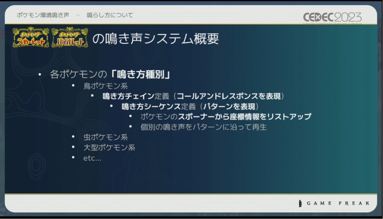 画像ギャラリー No.026のサムネイル画像 / ［CEDEC 2023］ポケモン世界をリアルにするため，音響の力も追及する。「ポケモンの せかいを かけめぐる おと！ おんきょうデザインで ひろがる ぼうけんの すがた！」レポート