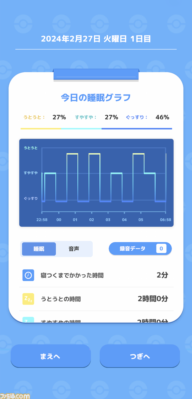 早期的睡眠报告与睡姿图鉴UI概念设计