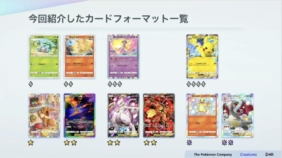 紙のカード本来の魅力とデジタル特有の表現を両立させる。『Pokémon TCG Pocket（ポケポケ）』カード表現の制作手法【CEDEC2025】