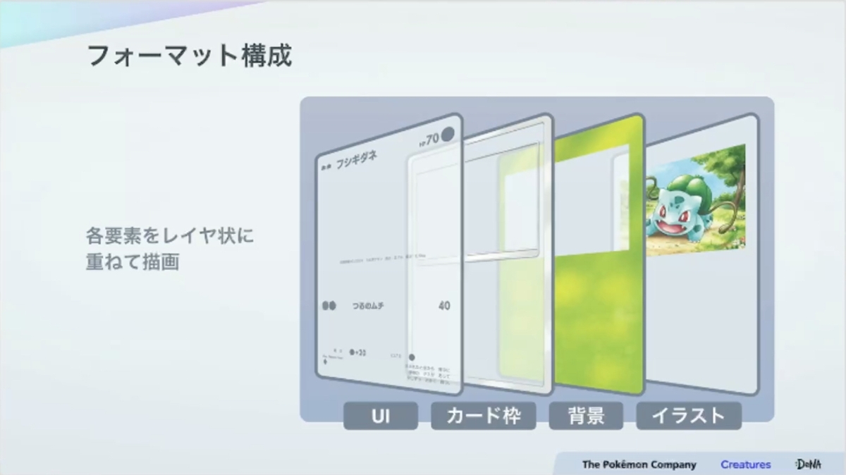 紙のカード本来の魅力とデジタル特有の表現を両立させる。『Pokémon TCG Pocket（ポケポケ）』カード表現の制作手法【CEDEC2025】