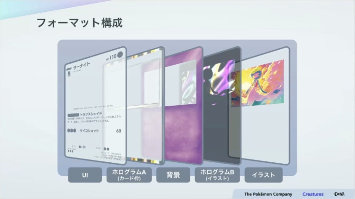 紙のカード本来の魅力とデジタル特有の表現を両立させる。『Pokémon TCG Pocket（ポケポケ）』カード表現の制作手法【CEDEC2025】