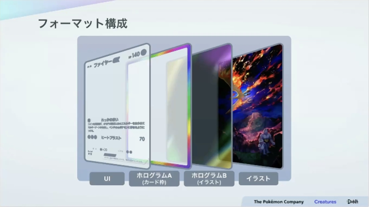 紙のカード本来の魅力とデジタル特有の表現を両立させる。『Pokémon TCG Pocket（ポケポケ）』カード表現の制作手法【CEDEC2025】
