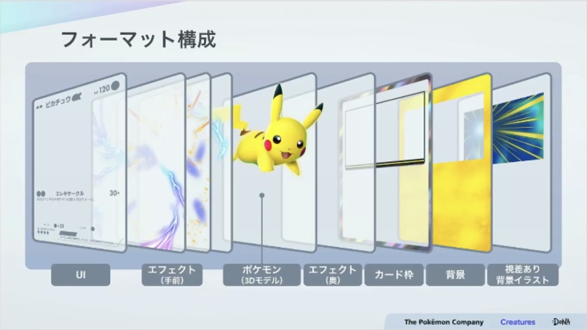 紙のカード本来の魅力とデジタル特有の表現を両立させる。『Pokémon TCG Pocket（ポケポケ）』カード表現の制作手法【CEDEC2025】