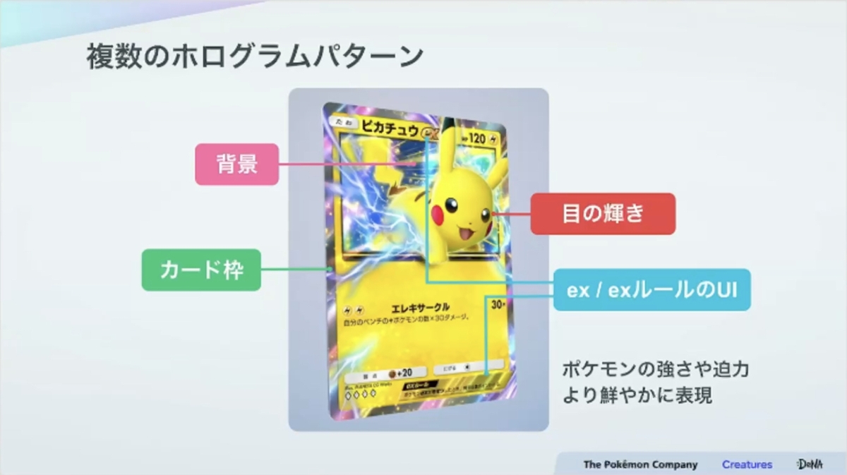 紙のカード本来の魅力とデジタル特有の表現を両立させる。『Pokémon TCG Pocket（ポケポケ）』カード表現の制作手法【CEDEC2025】