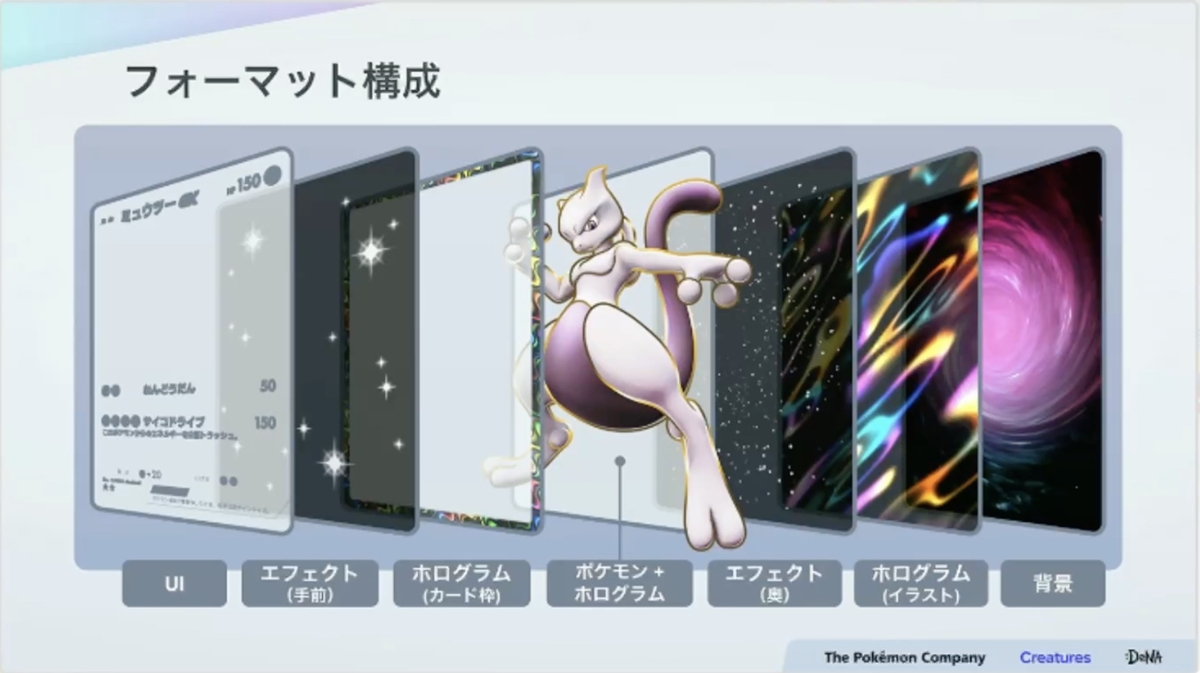 紙のカード本来の魅力とデジタル特有の表現を両立させる。『Pokémon TCG Pocket（ポケポケ）』カード表現の制作手法【CEDEC2025】