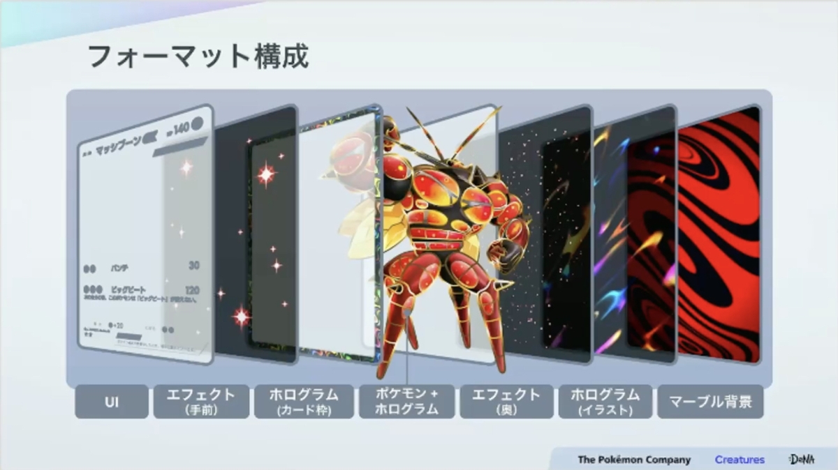 紙のカード本来の魅力とデジタル特有の表現を両立させる。『Pokémon TCG Pocket（ポケポケ）』カード表現の制作手法【CEDEC2025】