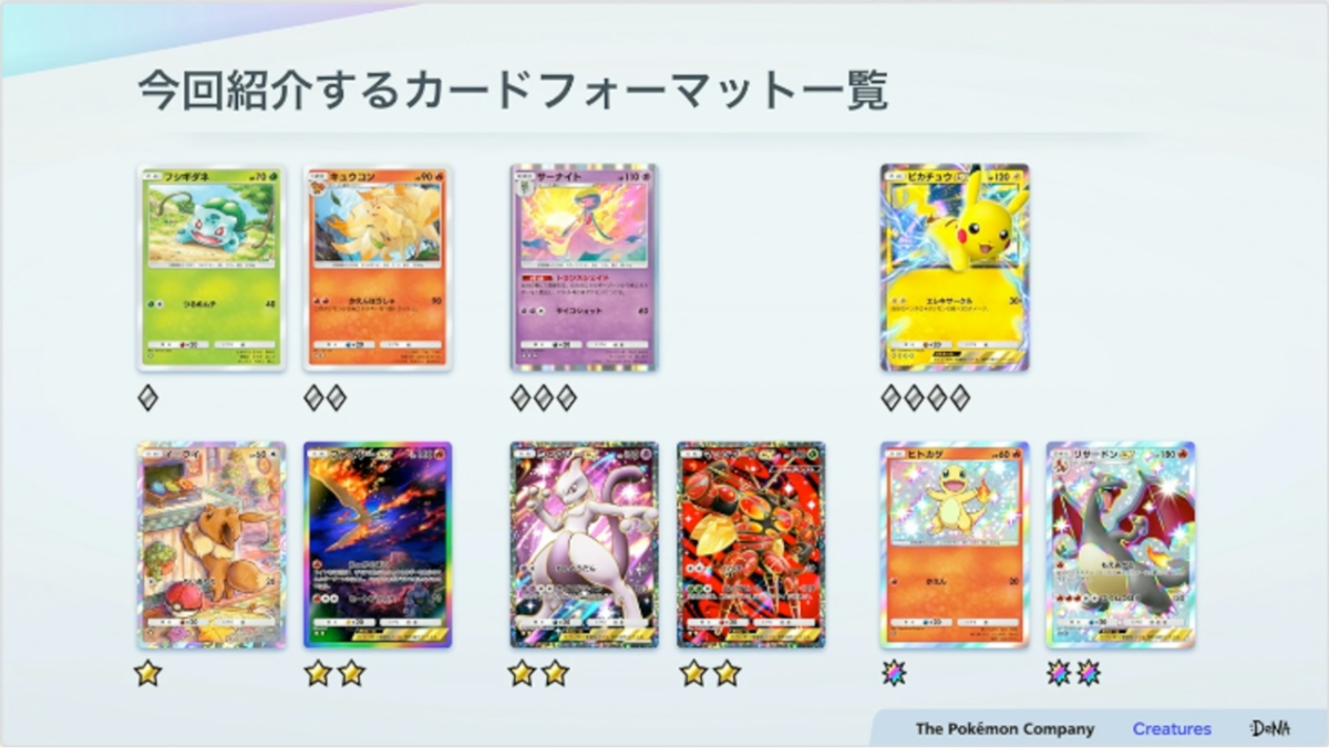 紙のカード本来の魅力とデジタル特有の表現を両立させる。『Pokémon TCG Pocket（ポケポケ）』カード表現の制作手法【CEDEC2025】