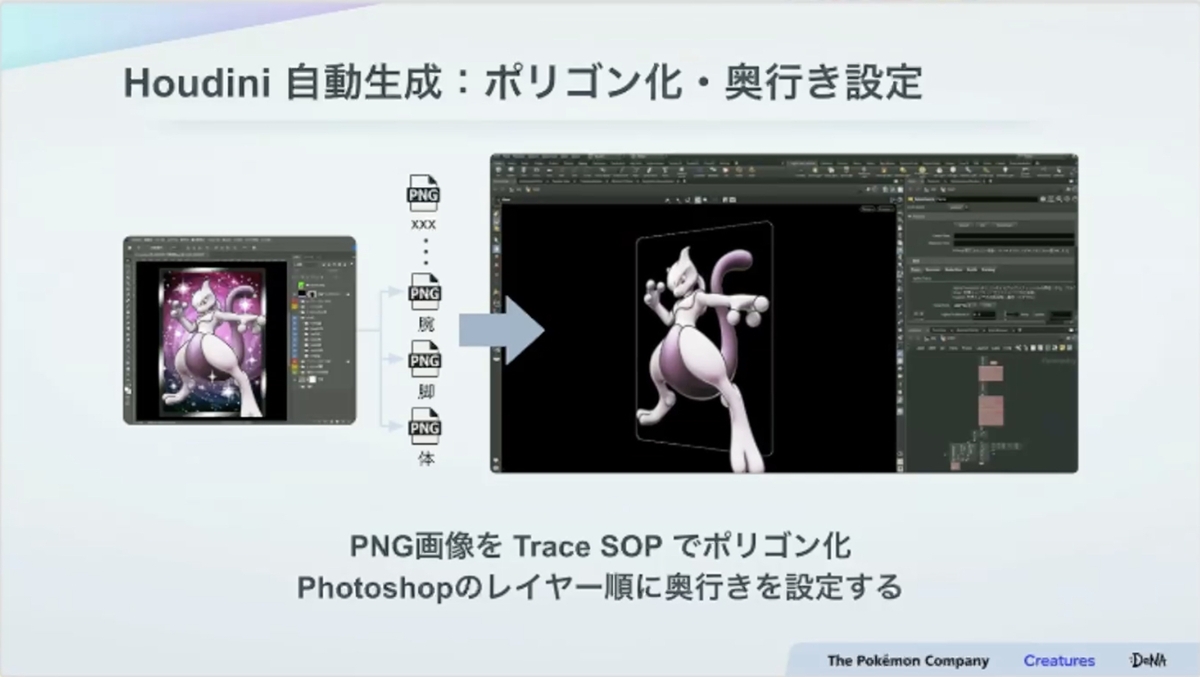 紙のカード本来の魅力とデジタル特有の表現を両立させる。『Pokémon TCG Pocket（ポケポケ）』カード表現の制作手法【CEDEC2025】
