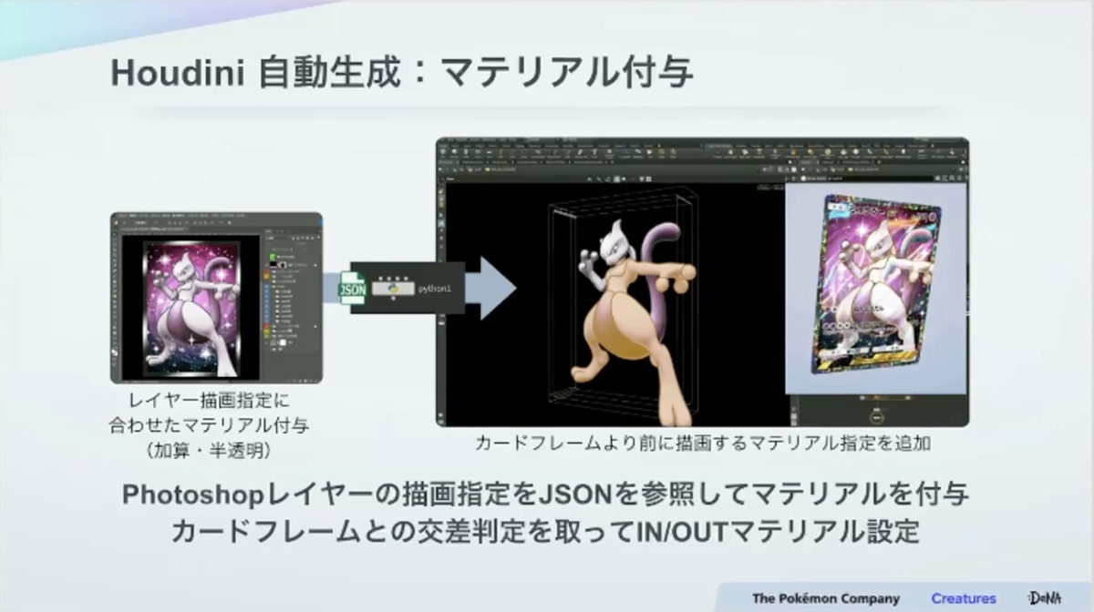 紙のカード本来の魅力とデジタル特有の表現を両立させる。『Pokémon TCG Pocket（ポケポケ）』カード表現の制作手法【CEDEC2025】