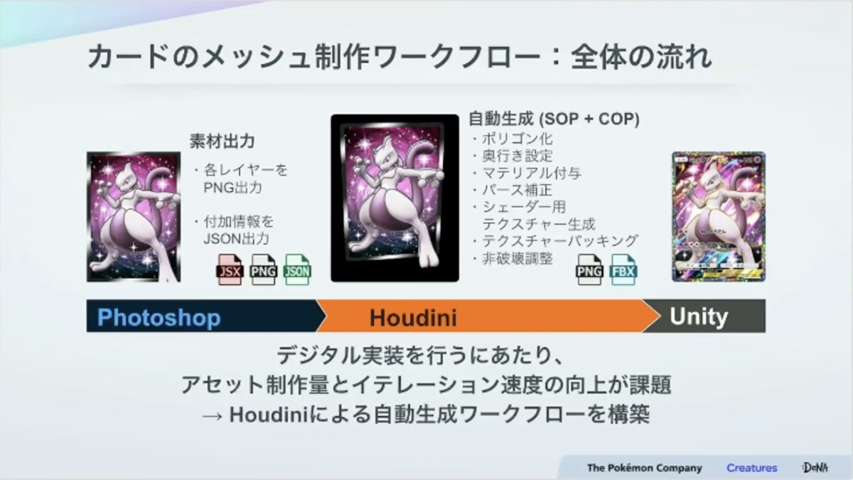 紙のカード本来の魅力とデジタル特有の表現を両立させる。『Pokémon TCG Pocket（ポケポケ）』カード表現の制作手法【CEDEC2025】