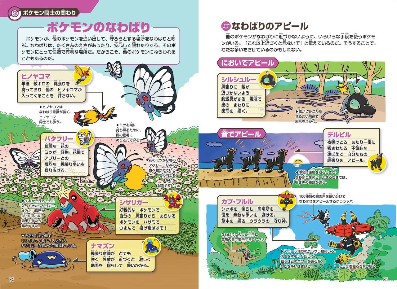 行動生態学でポケモンの世界を紐解く『ポケモン生態図鑑』