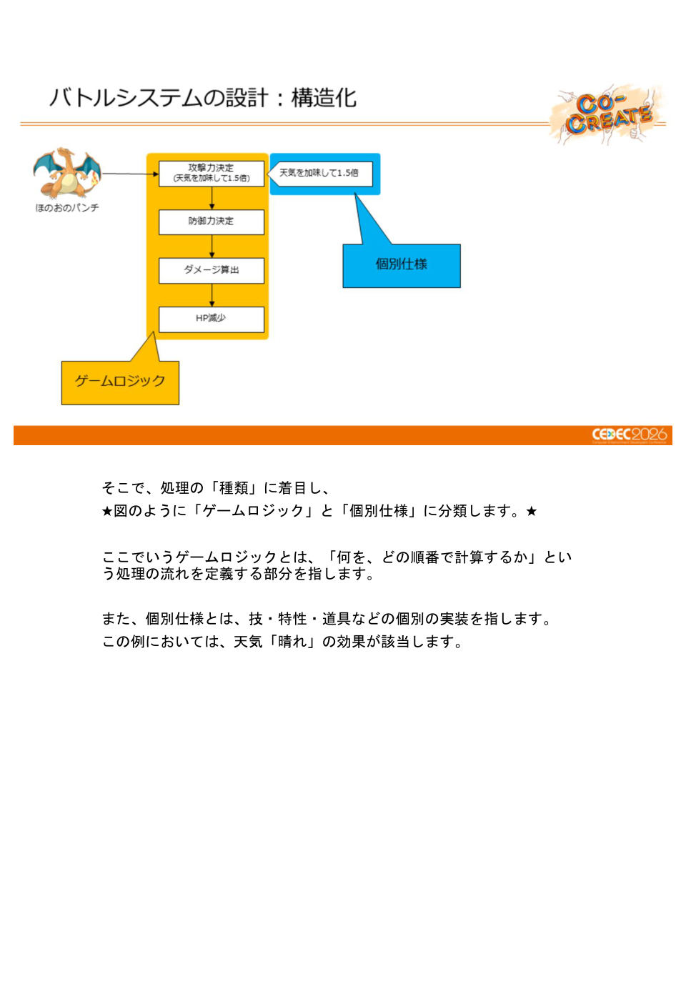 ポケモン勝負の進化を支える、バトルシステムの基盤設計と運用事例 - 第28页