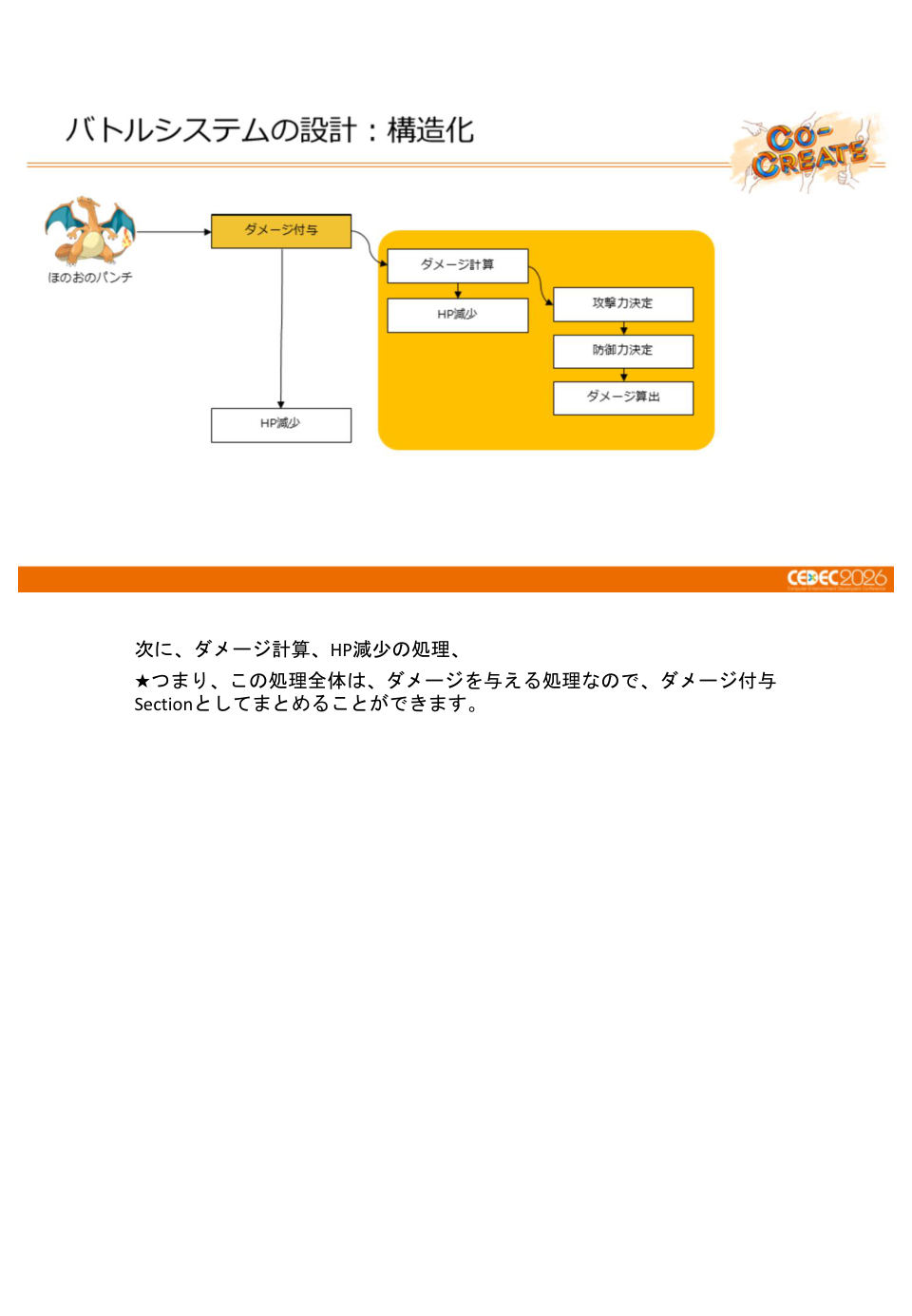 ポケモン勝負の進化を支える、バトルシステムの基盤設計と運用事例 - 第32页