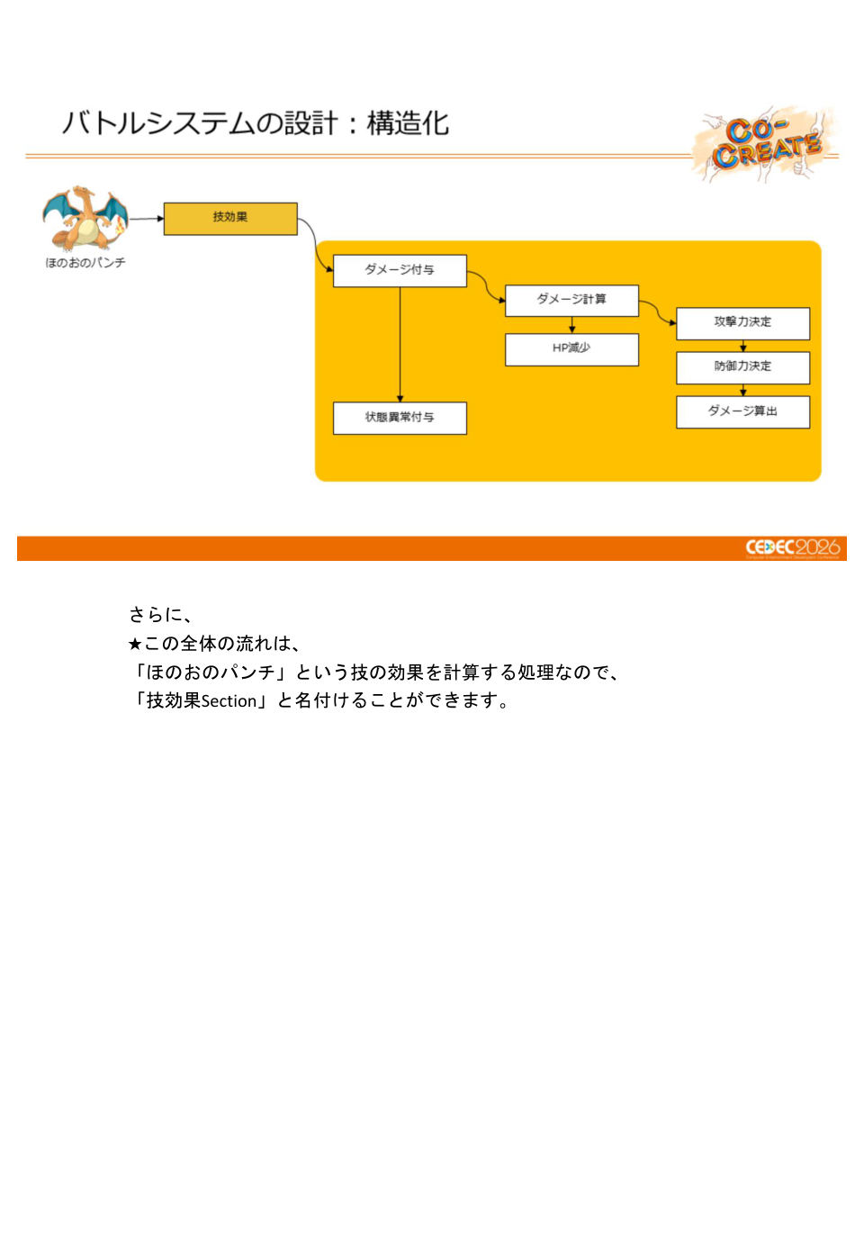 ポケモン勝負の進化を支える、バトルシステムの基盤設計と運用事例 - 第33页