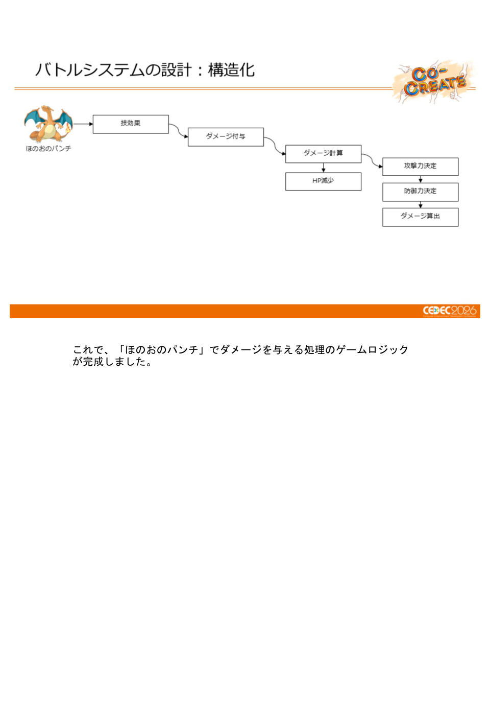 ポケモン勝負の進化を支える、バトルシステムの基盤設計と運用事例 - 第34页