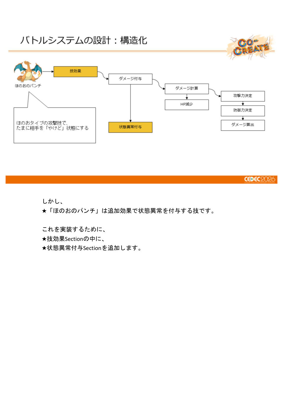 ポケモン勝負の進化を支える、バトルシステムの基盤設計と運用事例 - 第35页