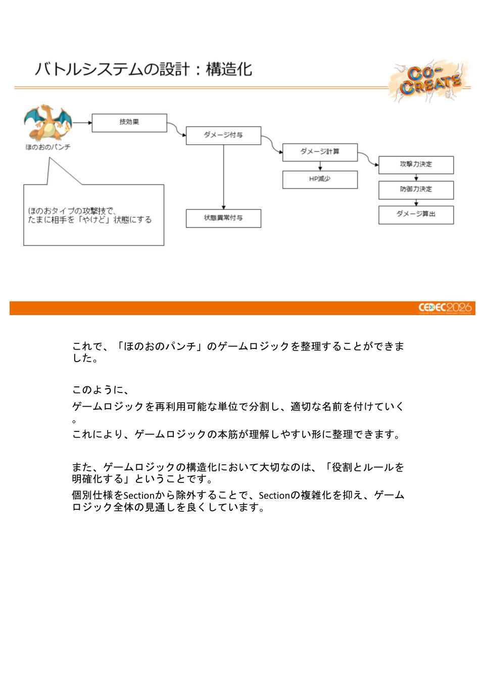 ポケモン勝負の進化を支える、バトルシステムの基盤設計と運用事例 - 第36页