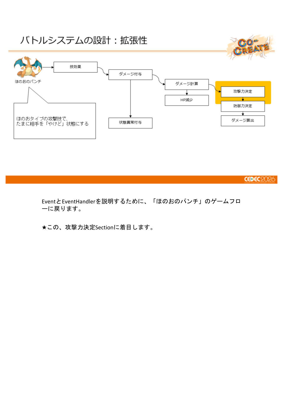 ポケモン勝負の進化を支える、バトルシステムの基盤設計と運用事例 - 第39页