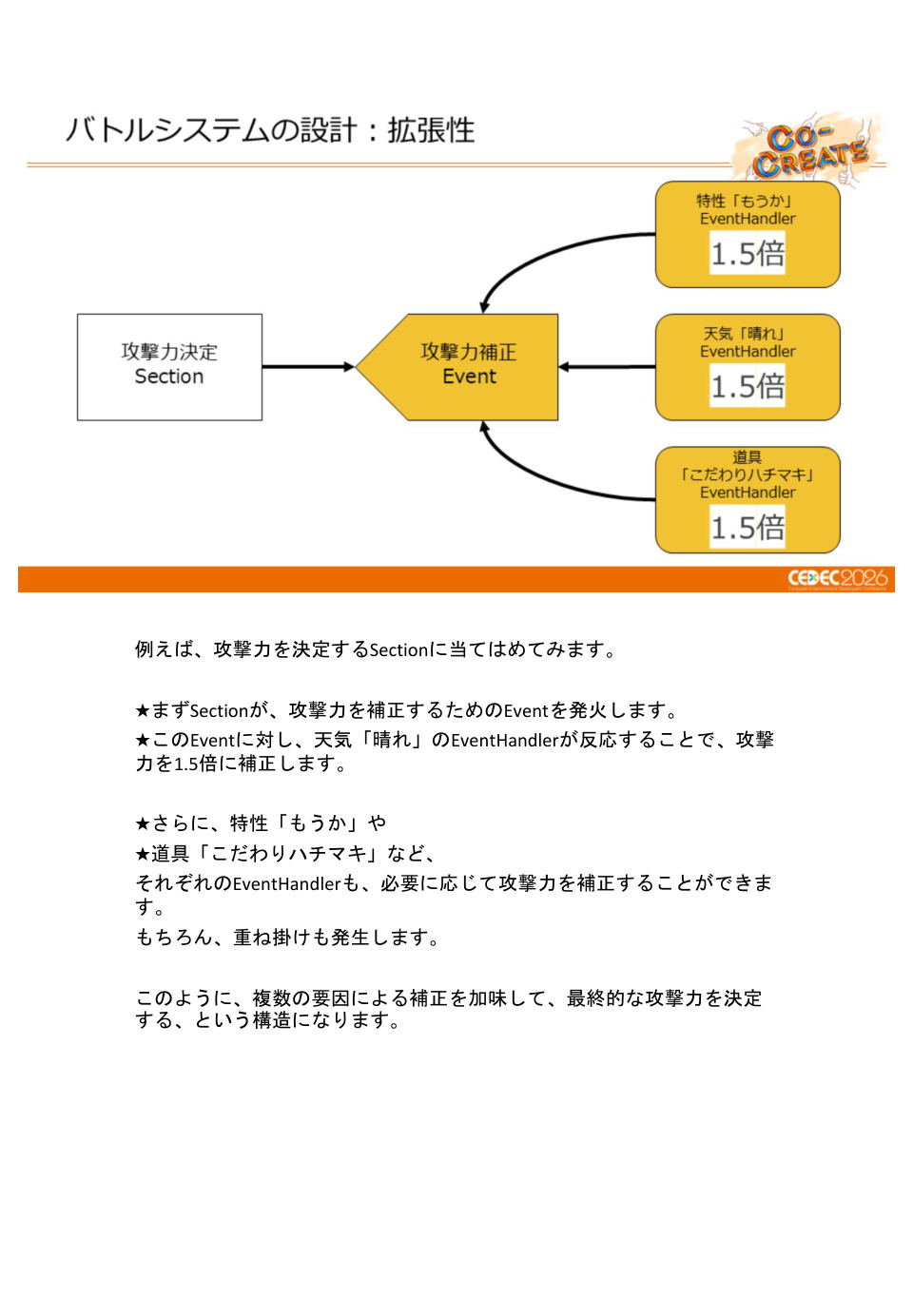 ポケモン勝負の進化を支える、バトルシステムの基盤設計と運用事例 - 第42页