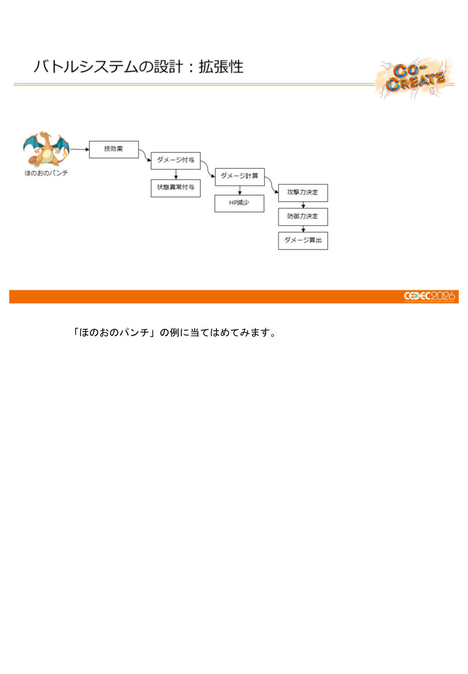 ポケモン勝負の進化を支える、バトルシステムの基盤設計と運用事例 - 第43页