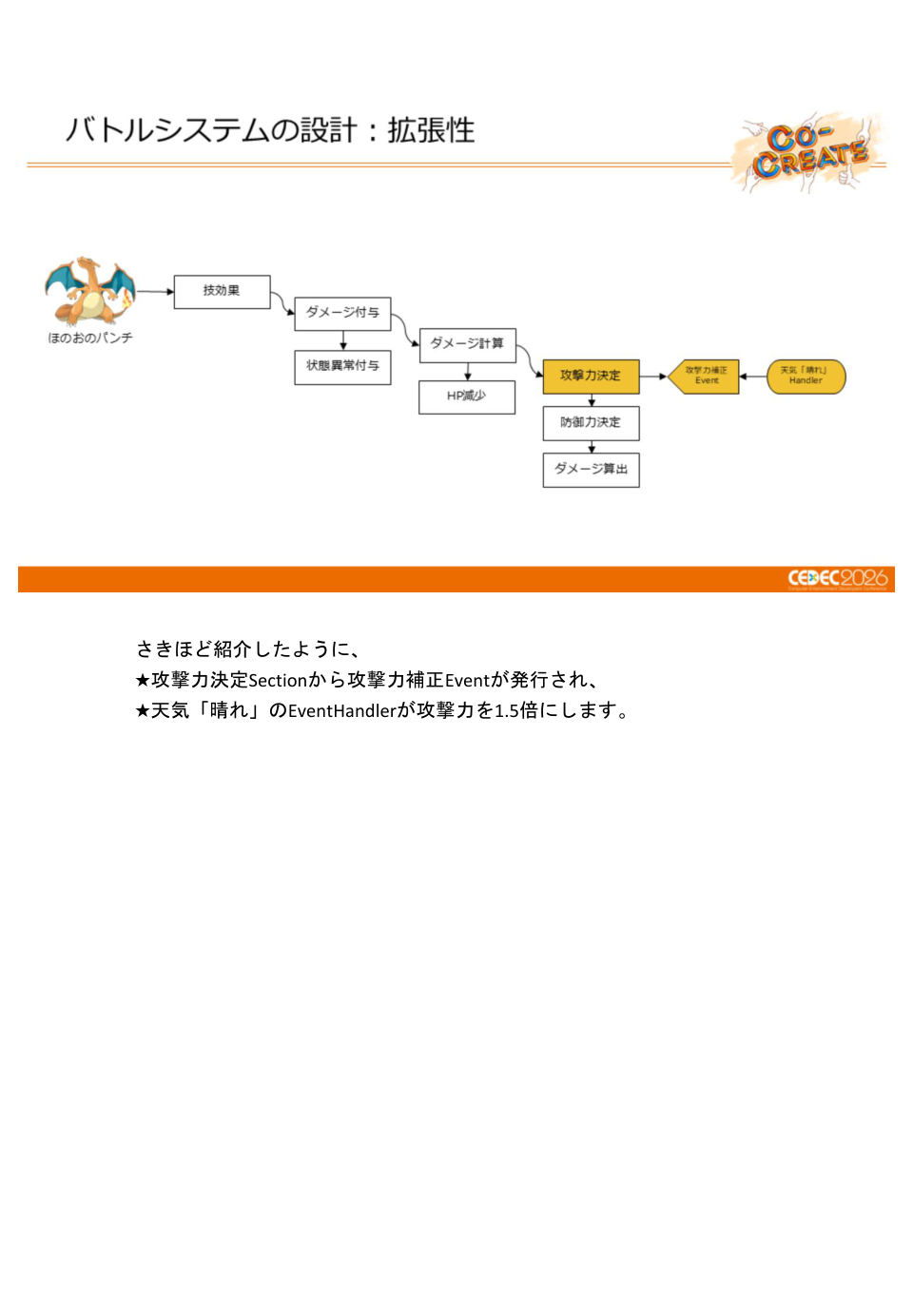ポケモン勝負の進化を支える、バトルシステムの基盤設計と運用事例 - 第44页