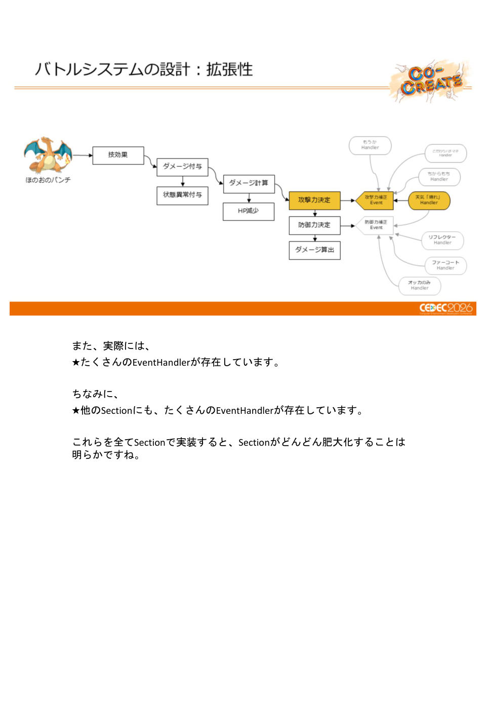 ポケモン勝負の進化を支える、バトルシステムの基盤設計と運用事例 - 第45页
