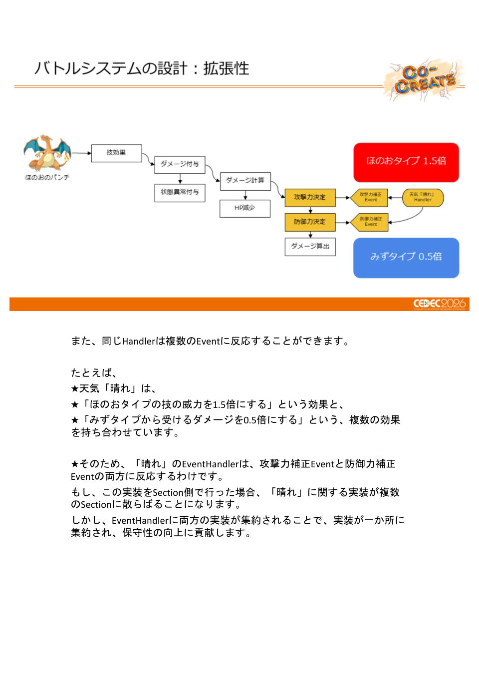 ポケモン勝負の進化を支える、バトルシステムの基盤設計と運用事例 - 第46页