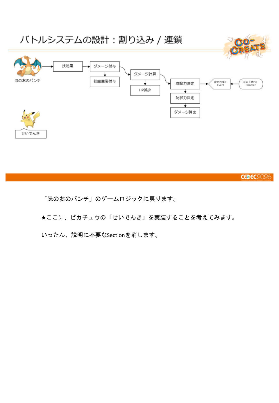 ポケモン勝負の進化を支える、バトルシステムの基盤設計と運用事例 - 第50页