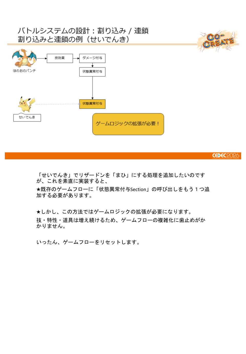 ポケモン勝負の進化を支える、バトルシステムの基盤設計と運用事例 - 第51页