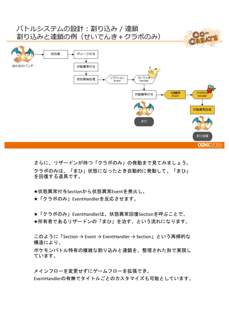 ポケモン勝負の進化を支える、バトルシステムの基盤設計と運用事例 - 第53页