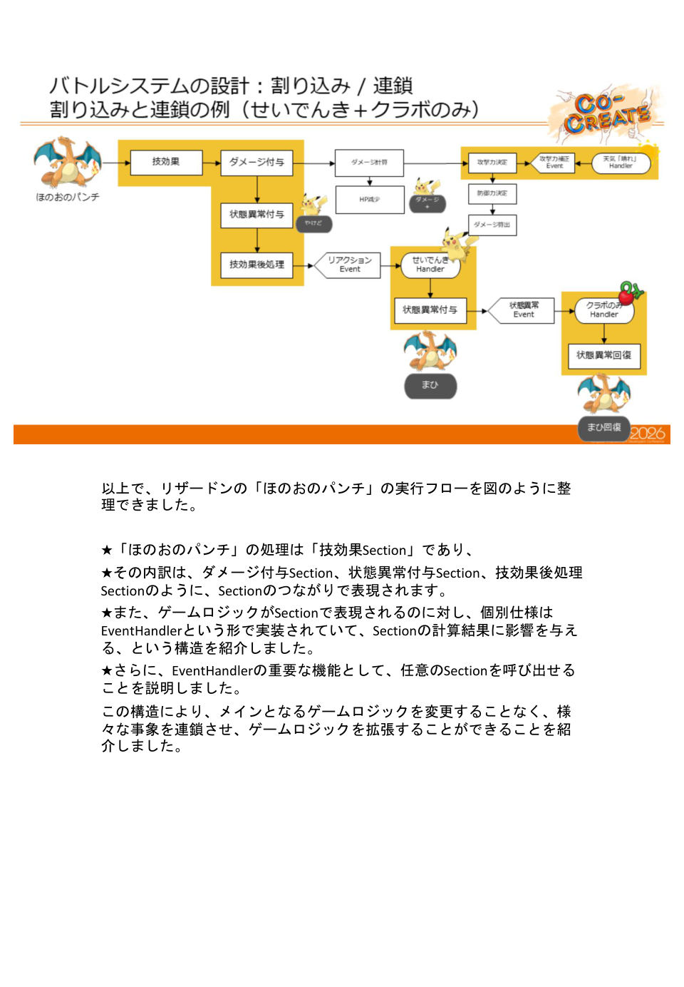 ポケモン勝負の進化を支える、バトルシステムの基盤設計と運用事例 - 第55页