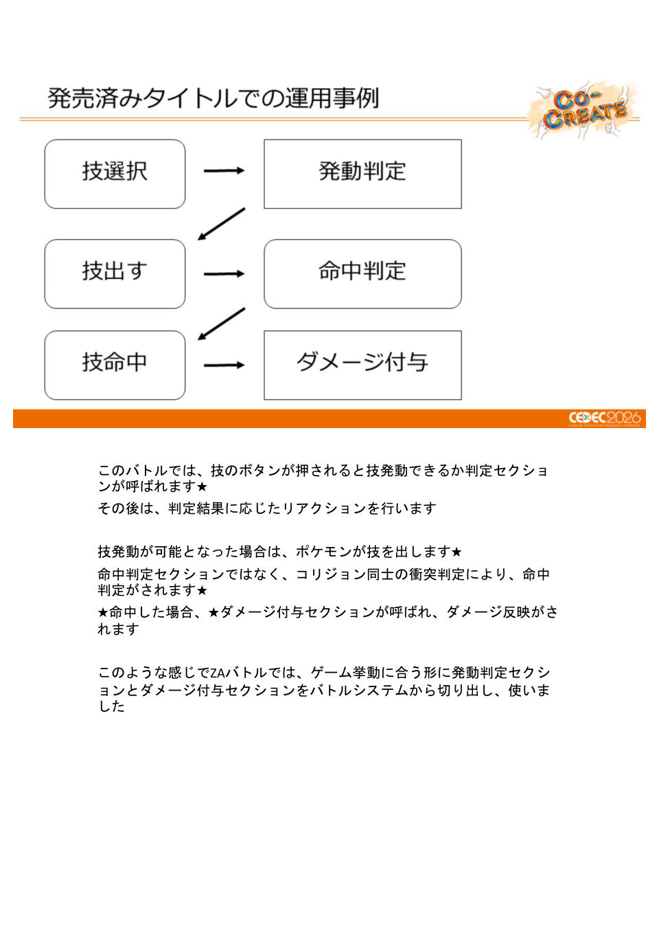 ポケモン勝負の進化を支える、バトルシステムの基盤設計と運用事例 - 第63页
