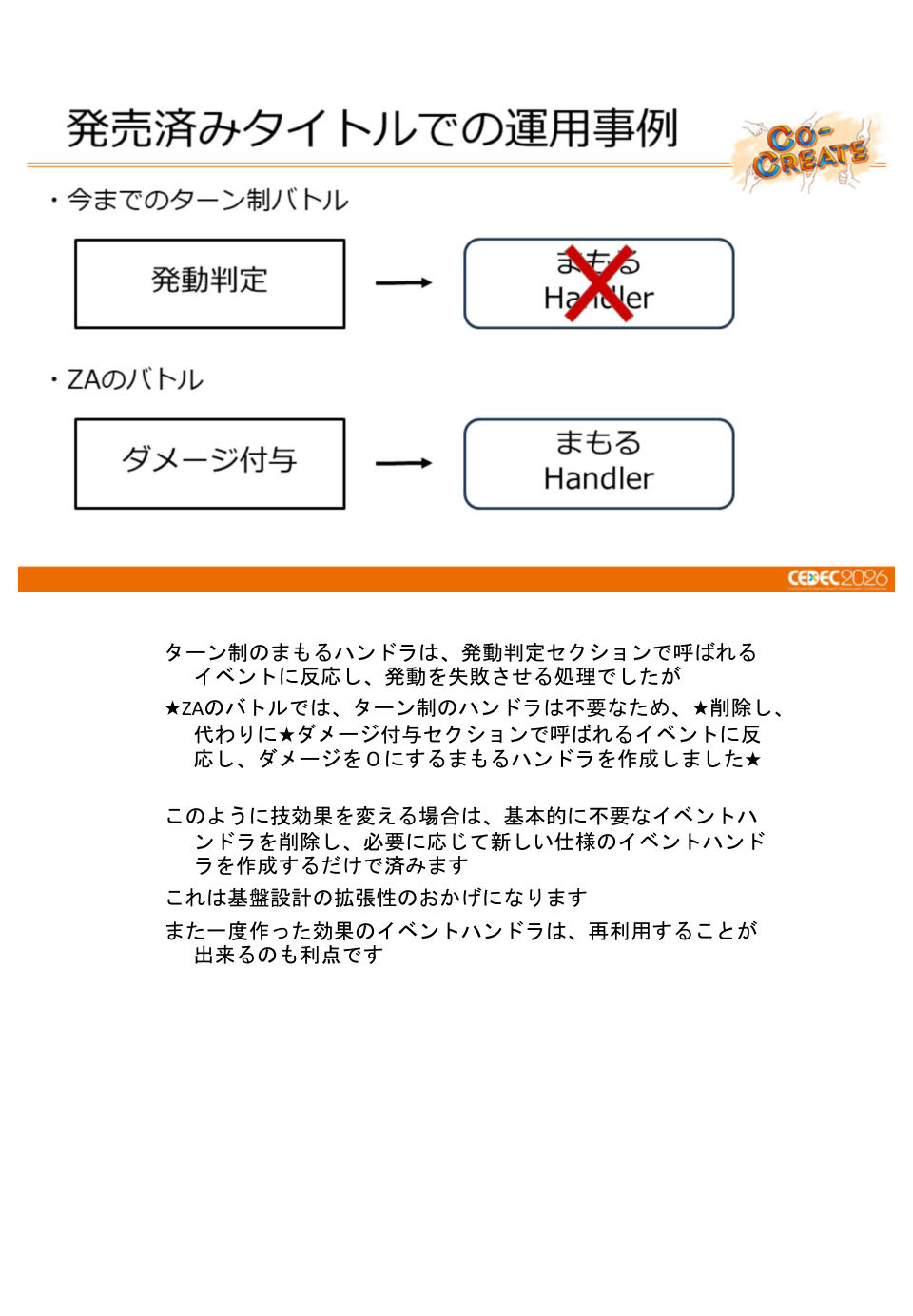 ポケモン勝負の進化を支える、バトルシステムの基盤設計と運用事例 - 第65页