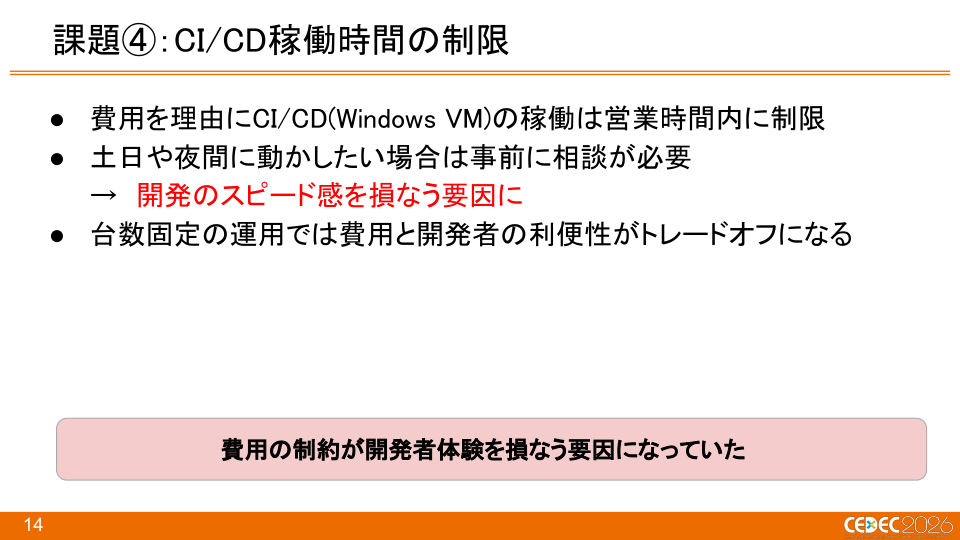 『Pokémon LEGENDS Z-A』におけるKubernetes × Windowsコンテナを活用したCI/CDの構築事例 - 第14页