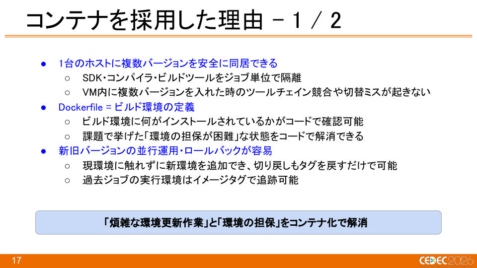 『Pokémon LEGENDS Z-A』におけるKubernetes × Windowsコンテナを活用したCI/CDの構築事例 - 第17页