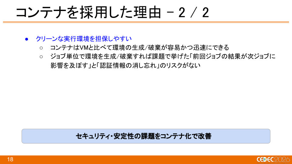 『Pokémon LEGENDS Z-A』におけるKubernetes × Windowsコンテナを活用したCI/CDの構築事例 - 第18页