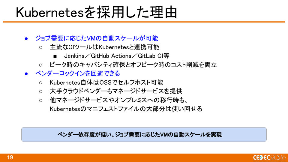 『Pokémon LEGENDS Z-A』におけるKubernetes × Windowsコンテナを活用したCI/CDの構築事例 - 第19页