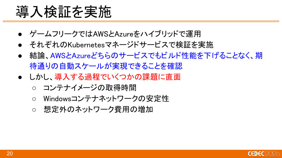 『Pokémon LEGENDS Z-A』におけるKubernetes × Windowsコンテナを活用したCI/CDの構築事例 - 第20页